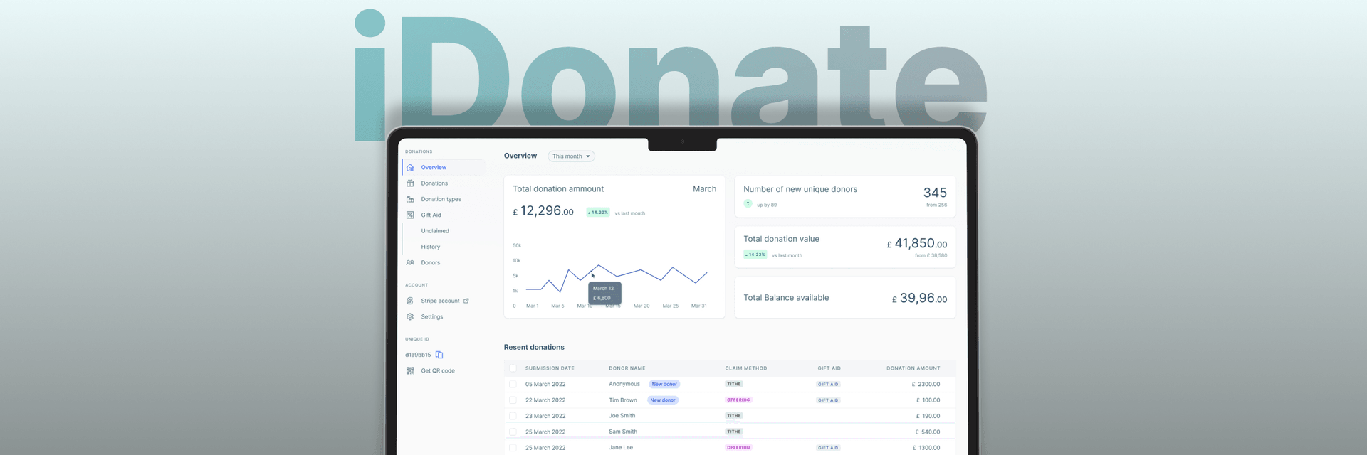 iDonate donation management dashboard